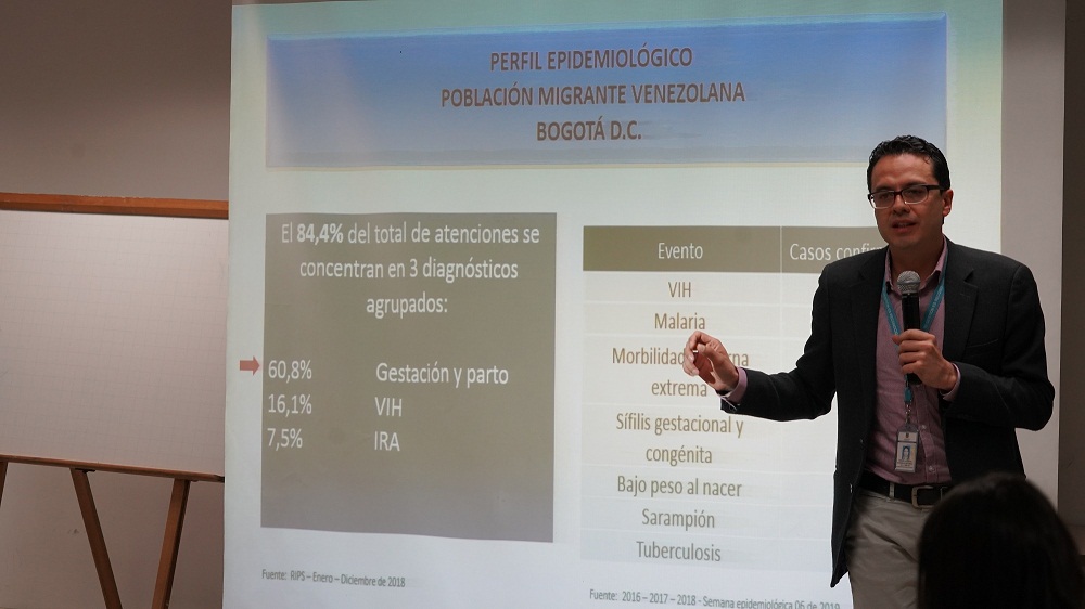 Mesa cooperación venezolanos